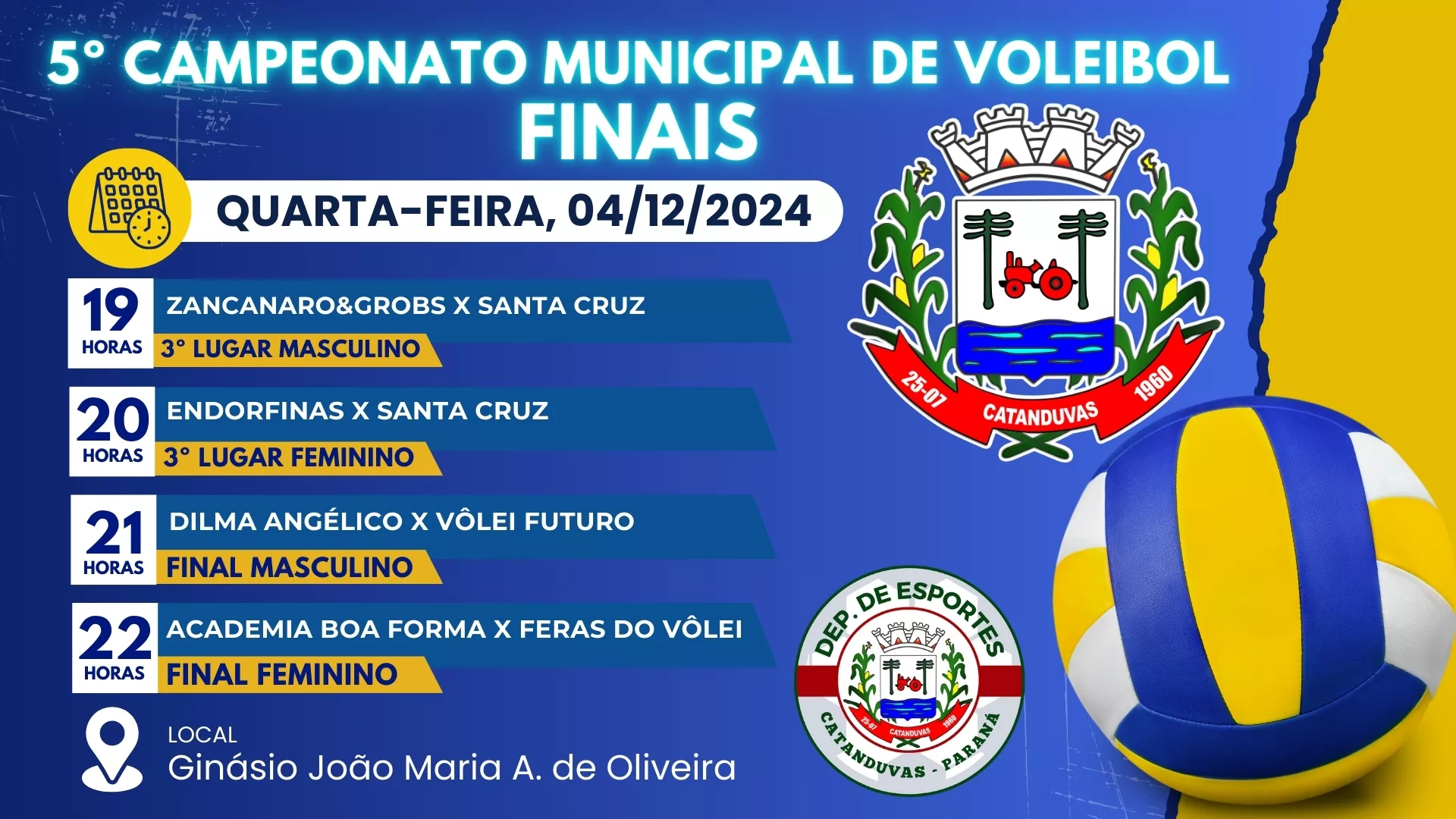 Finais do 5º Campeonato Municipal de Voleibol acontecem nesta quarta-feira (04), em Catanduvas